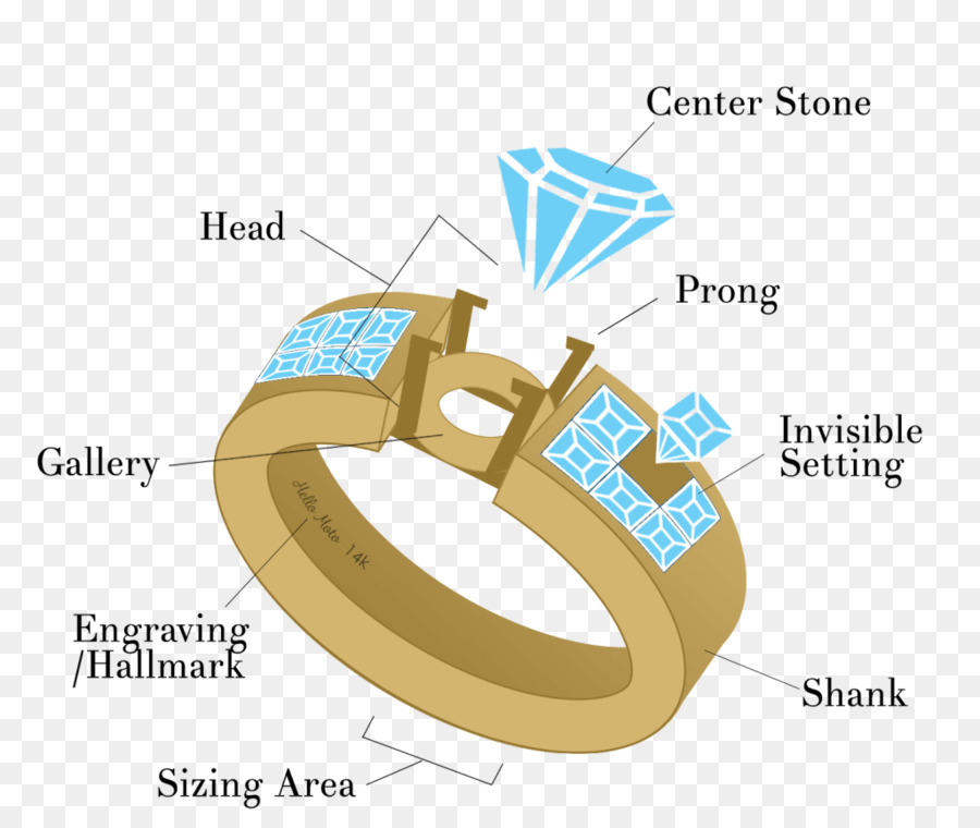 Ring-Reparatur-Ring-Größe Schmuck Diamant - Ring