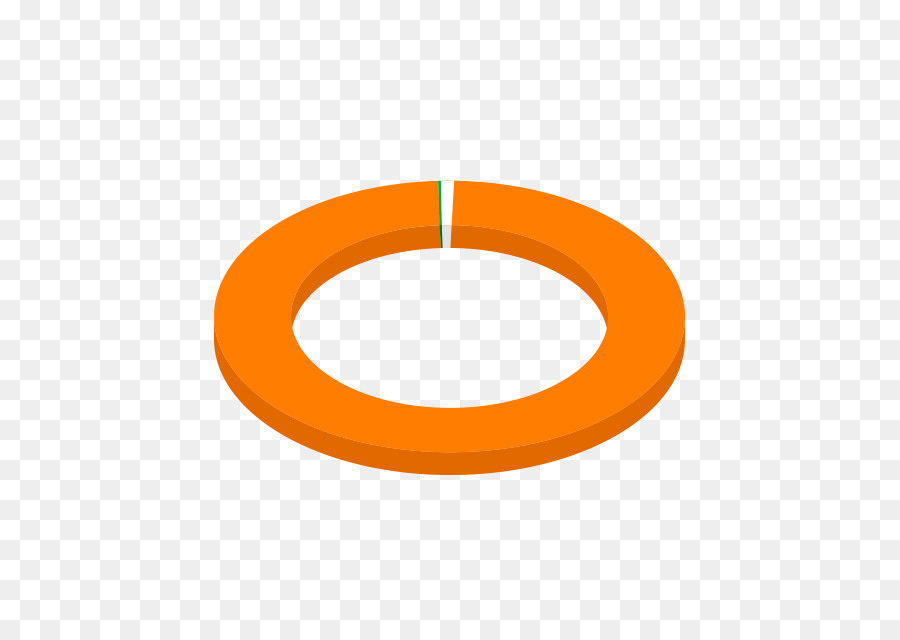 Vòng tròn Góc Clip nghệ thuật - vòng tròn