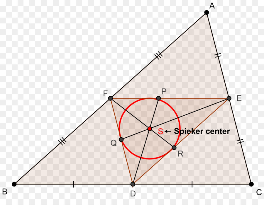 Tam giác, trung tâm điểm Nagel Spieker trung tâm - hình tam giác