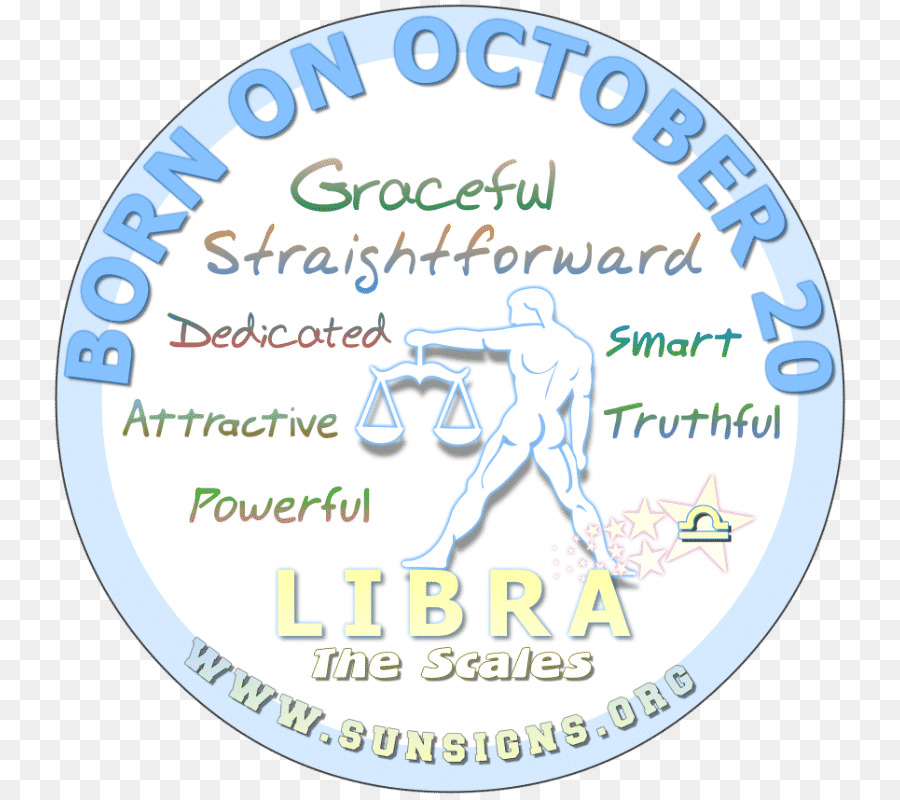 Sternzeichen Tierkreis Horoskop Sternzeichen Astrologie - Ipad