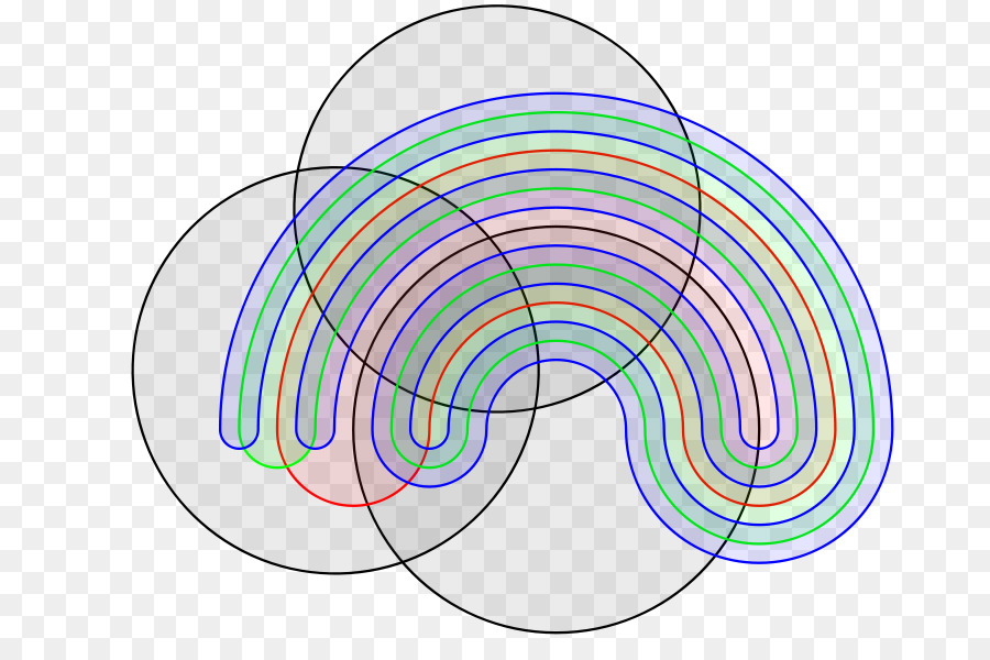 Diagramma di Venn Set di Matematica - matematica