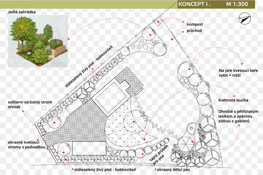 Grundstück Urban design-Diagramm - Design