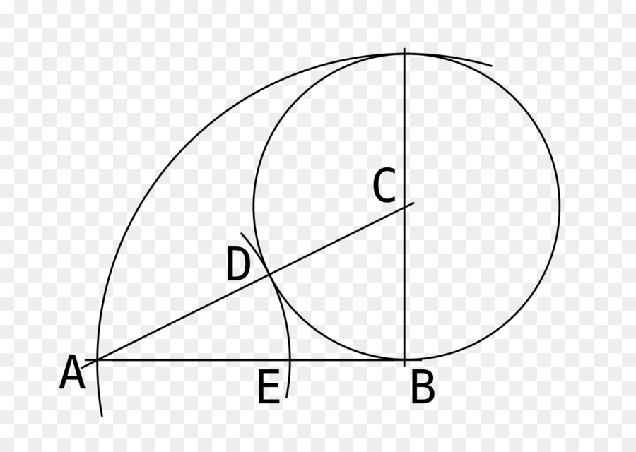 Das goldene Verhältnis der Logarithmischen Spirale, der Winkel, die goldene Raumwinkel - Winkel