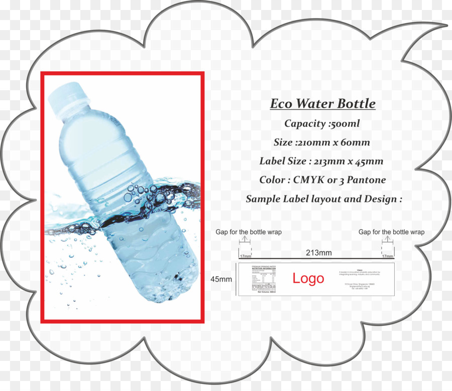 Global Water Solutions Pte. Ltd. Bottiglia Di Brand Marketing - cynopsis solutions pte ltd