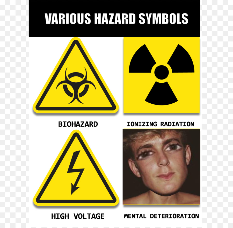 Hazard Symbol Yellow