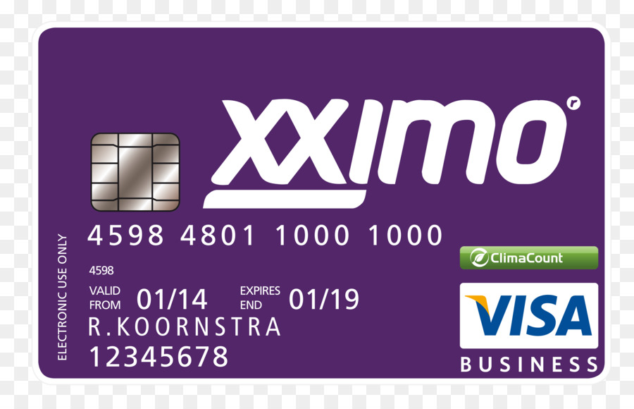 EC-Karte, Visa-Logo Marke - Visum