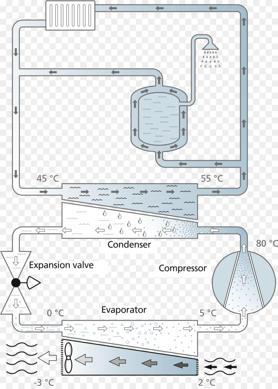 Wärmepumpe Luft-Wasser-Wärmepumpe, Architectural engineering, Energie - Energie