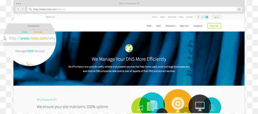 Domain Name System) indirizzo IP Dynamic DNS Host Internet - DNS dinamico