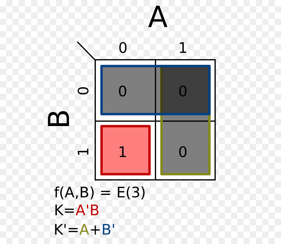 Una mappa di Karnaugh algebra Booleana Schema di tabella di Verità - mappa