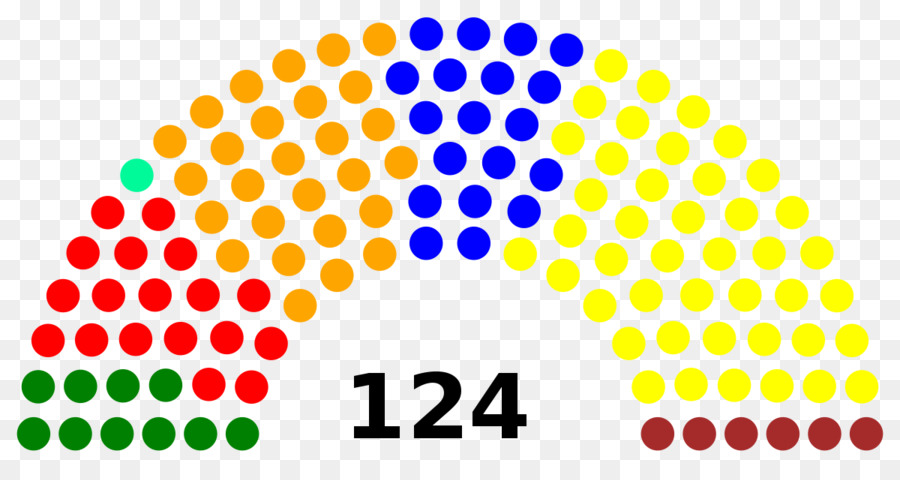 Karnataka Assemblea Legislativa delle elezioni del 2018 Malese elezioni del 2018 - Metodo di votazione