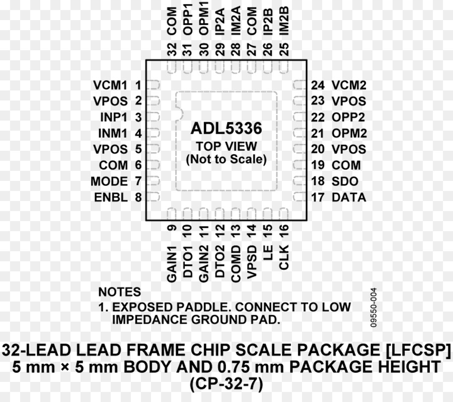 Datasheet Circuiti Integrati & Chip Chip scale package di Dispositivi Analogici Transistor - variablegain amplificatore