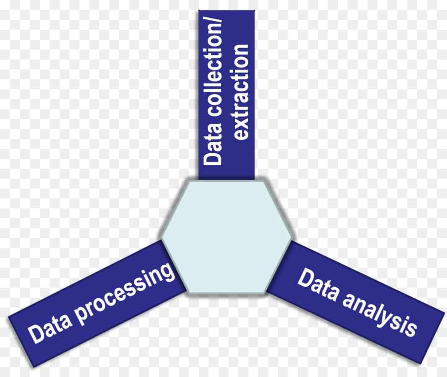 Marchio di Data mining Logo dell'Organizzazione - Estrazione dei dati