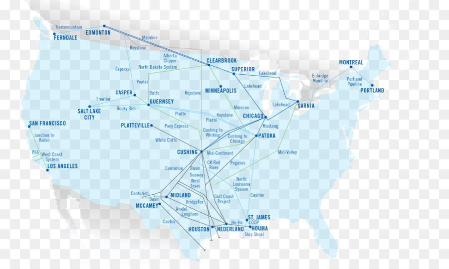 Henry Hub-Erdöl Brent-Rohöl West Texas Intermediate-Futures-Kontrakt - Erdöl pipeline