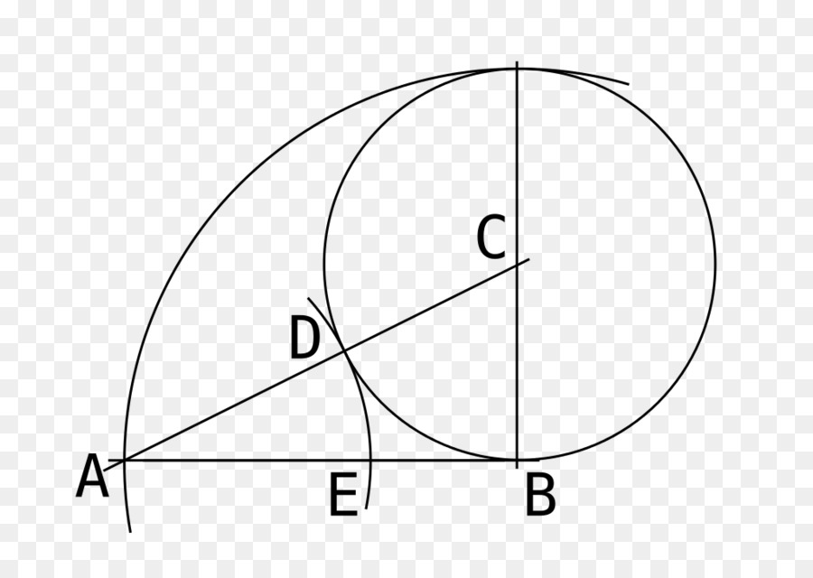 Das goldene Verhältnis der Logarithmischen Spirale, der Winkel, die goldene Raumwinkel - Goldene Verhältnis