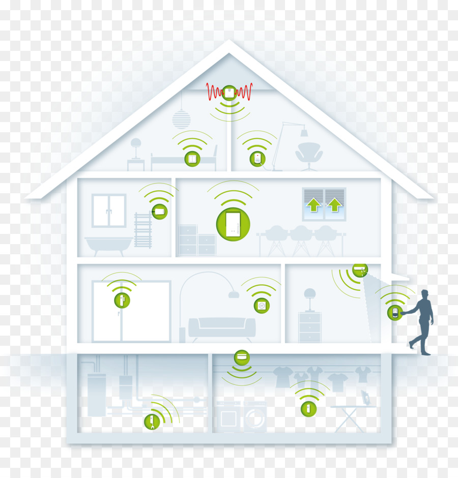 Home Automation Kit devolo Sensore Z-Wave di Potenza-linea di comunicazione - casa intelligente