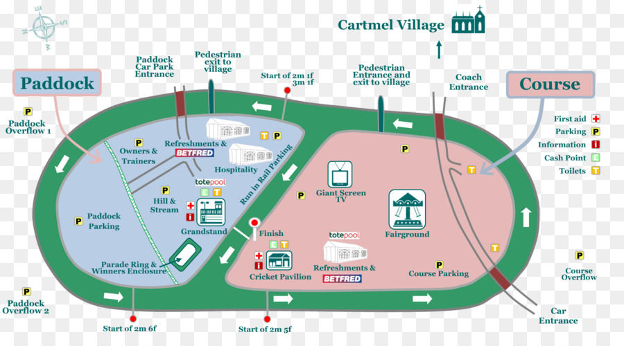 Cartmel Racecourse Fontwell Park Ippodromo di Windsor Racecourse pista Ripon Ippodromo - auto vista in pianta