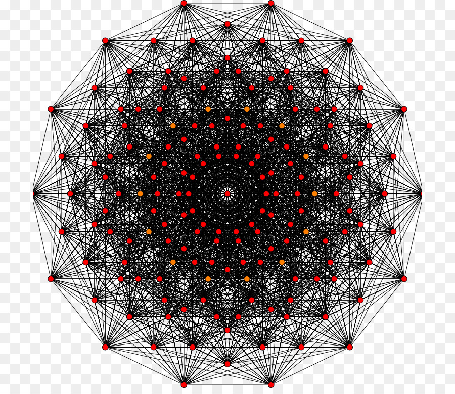 Lie Gruppe E8 Symmetrie Muster - PolyTOP