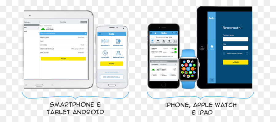 Feature Phones, Smartphones und Mobiltelefone und Handheld Geräte - Mobilheim