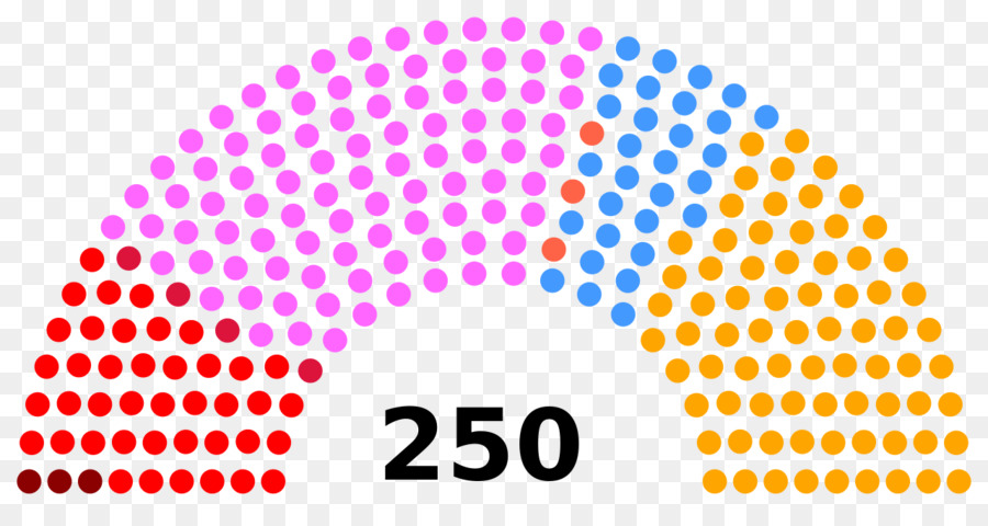 Ungherese elezioni del 2018 ungherese elezioni, 2014 Ungheria ungherese elezioni, 1990 Sud Africa alle elezioni generali del 2014 - con