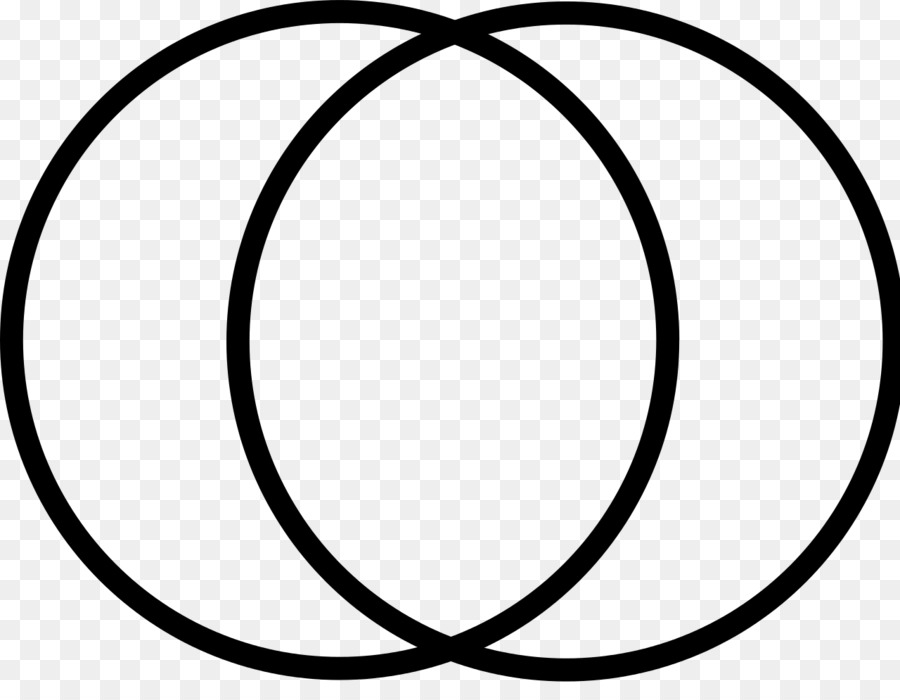 Cerchio, Clip art - doppio cerchio