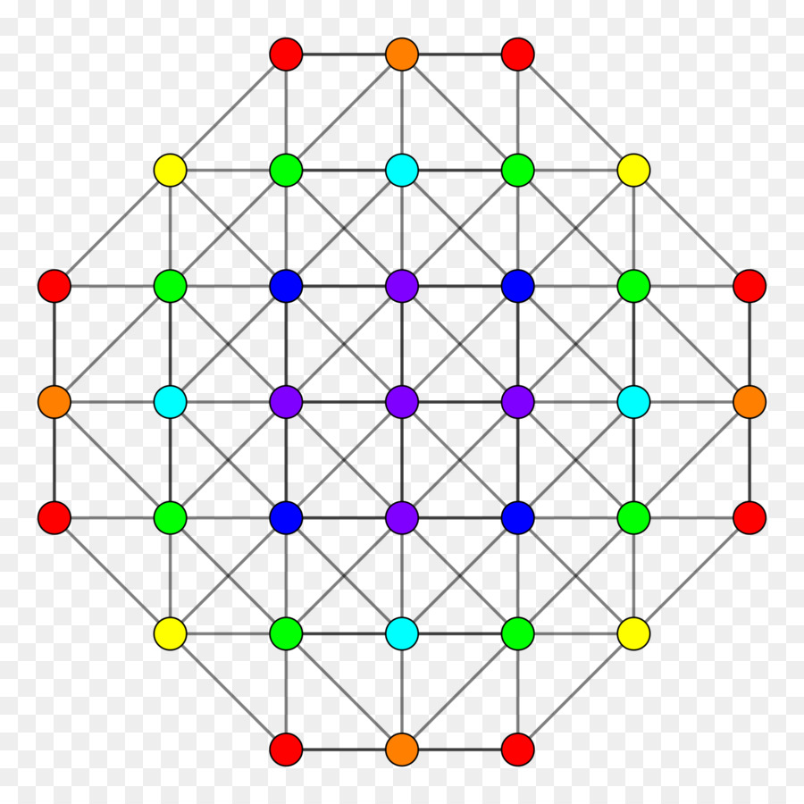 Runcic 5-khối 5-demicube Demihypercube - khối lập phương