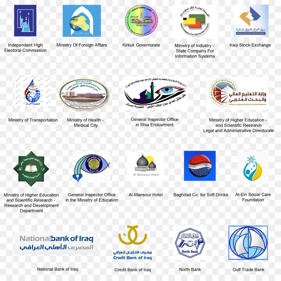 Irak Logo Industrie Marke - andere