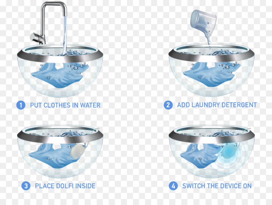 Waschmaschinen Ultraschall Reinigung Ultraschall - andere