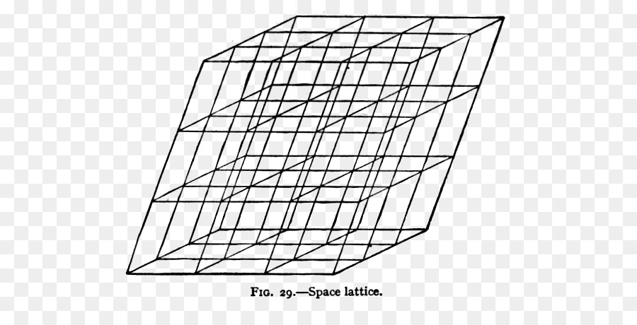 Rombo per quanto riguarda la Natura delle Cose, Definizione di Forma di Parallelogramma - rombo forma