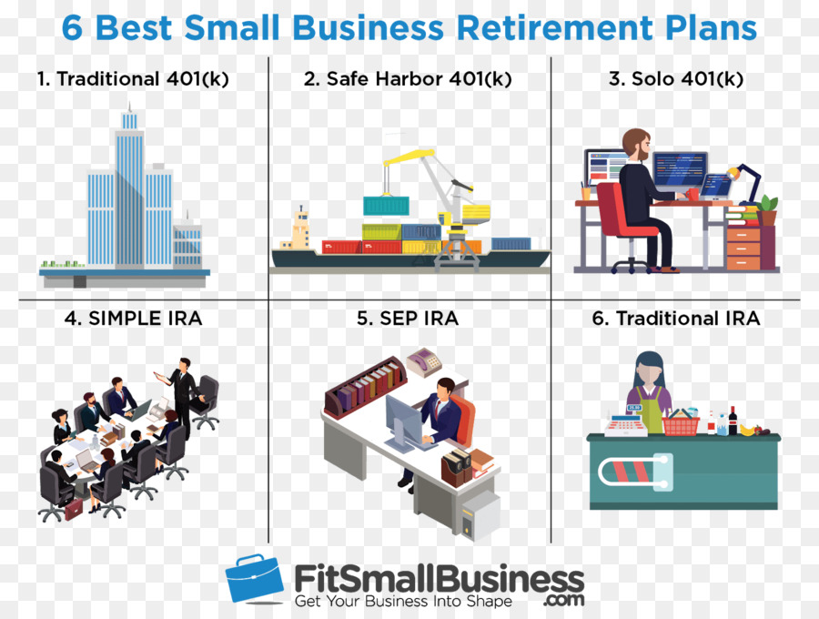 Pensione 401(k) individual retirement account Business - Piccola impresa