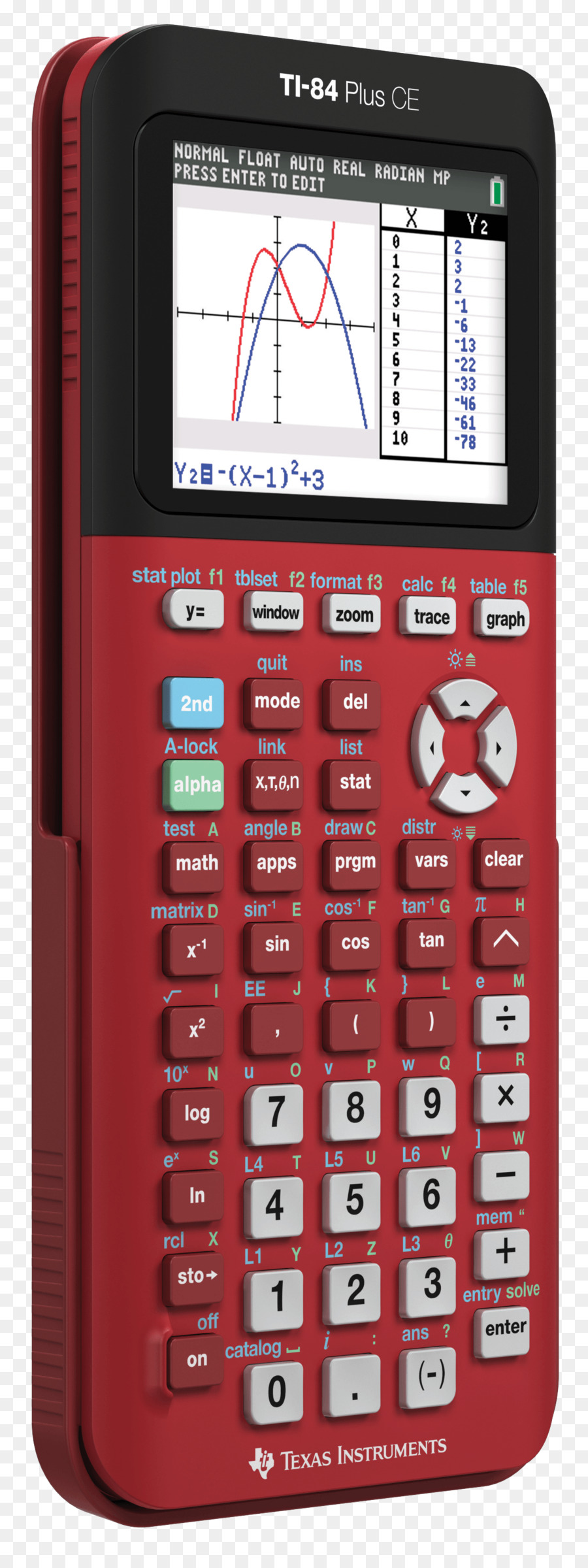 TI-84 Plus serie Texas Instruments TI-84 Plus CE calcolatrice Grafica che Utilizza la TI-84 Plus - deus ex polizia