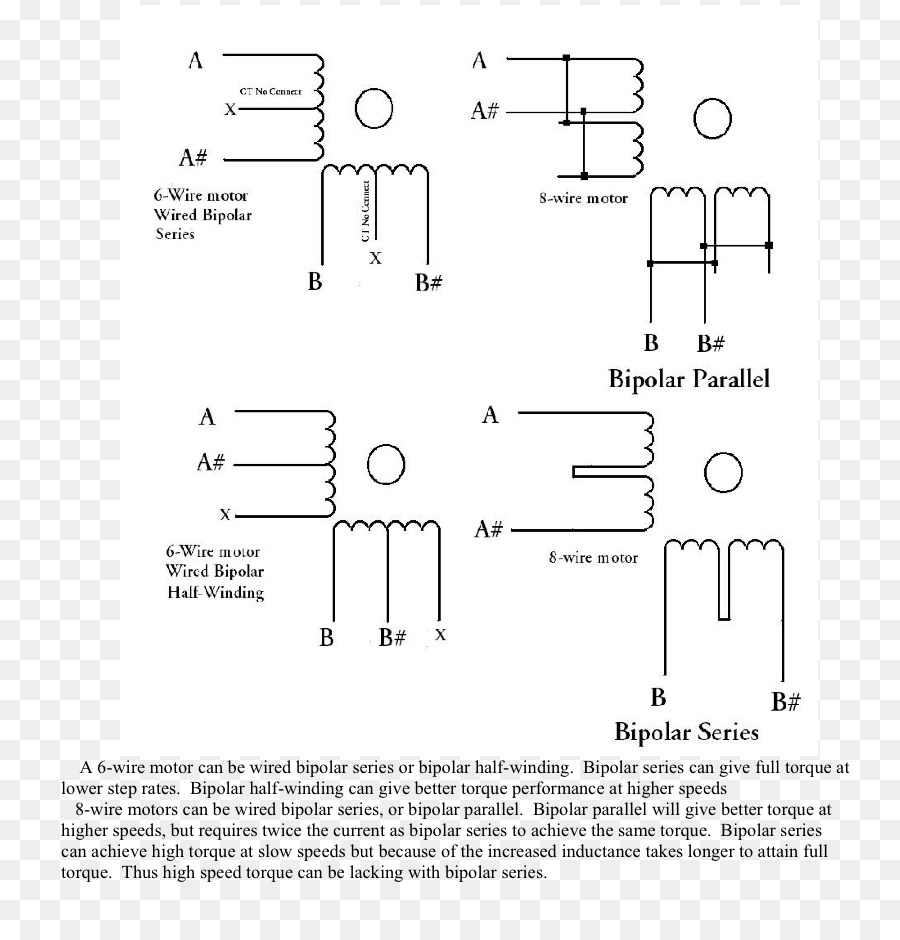 Motore passo a passo di circuiti Elettronici Cavi Elettrici e cablaggio schema di Cablaggio del motore Elettrico - altri
