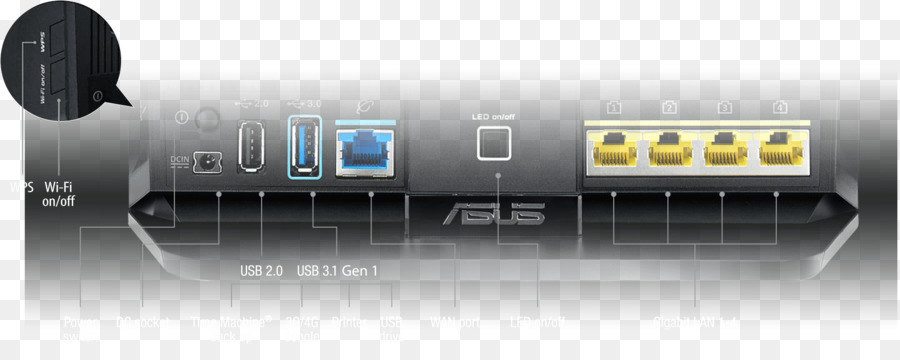 Định tuyến không dây Wi-Fi USB 3.1 - USB