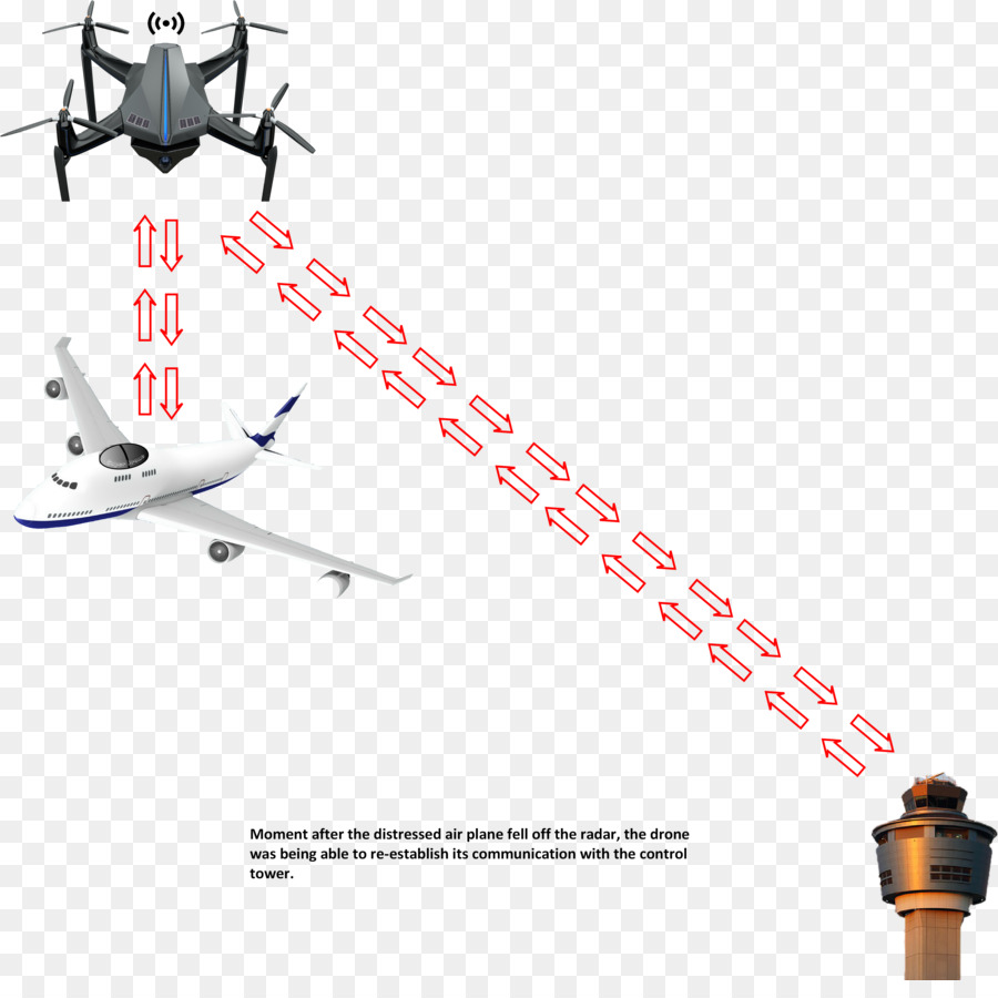 Flugzeug Flug Dreieck Luft Und Raumfahrttechnik - Flugzeug