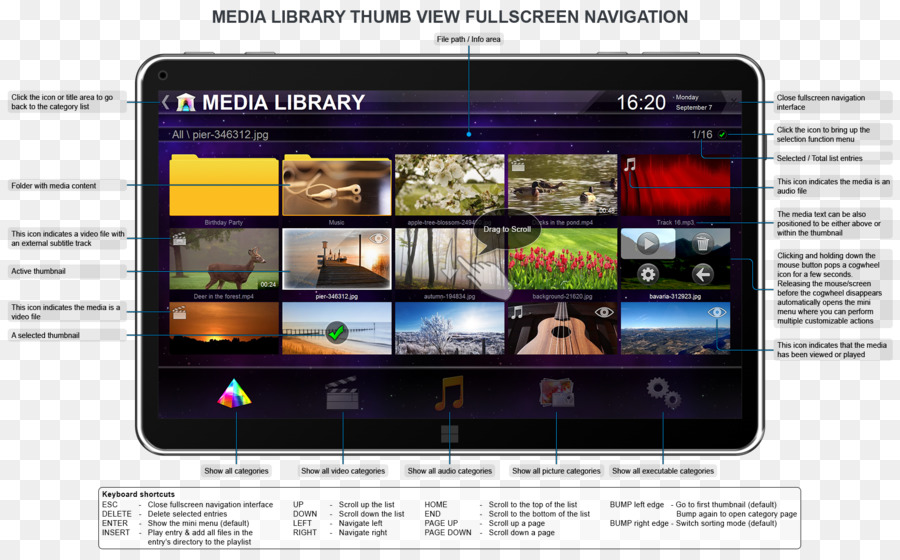 Programma per Computer dispositivo di Visualizzazione di pubblicità dell'esposizione di Elettronica Screenshot - computer