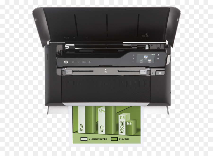 Stampa a getto d'inchiostro Hewlett-Packard HP Officejet 150 Multi-funzione stampante - Hewlett Packard