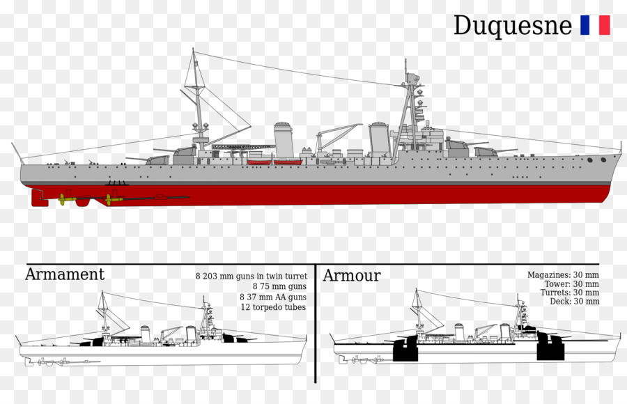Incrociatore pesante incrociatore Leggero incrociatore Corazzato Protetto cruiser Cannoniera - altri