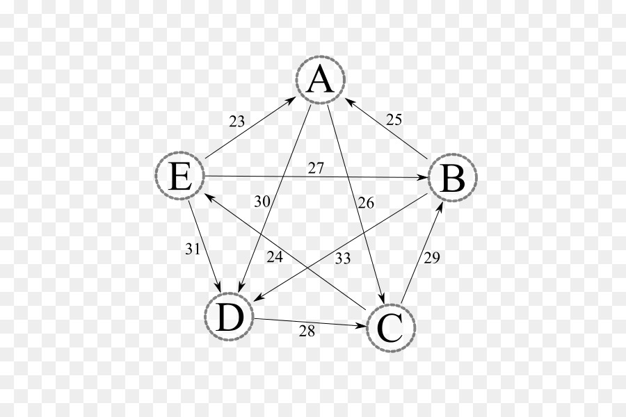 Disegno Triangolare Punto - triangolo