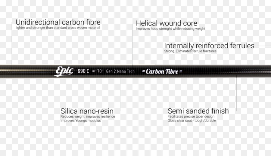 Marke Line Font - Kohlenstoff Faser hintergrund