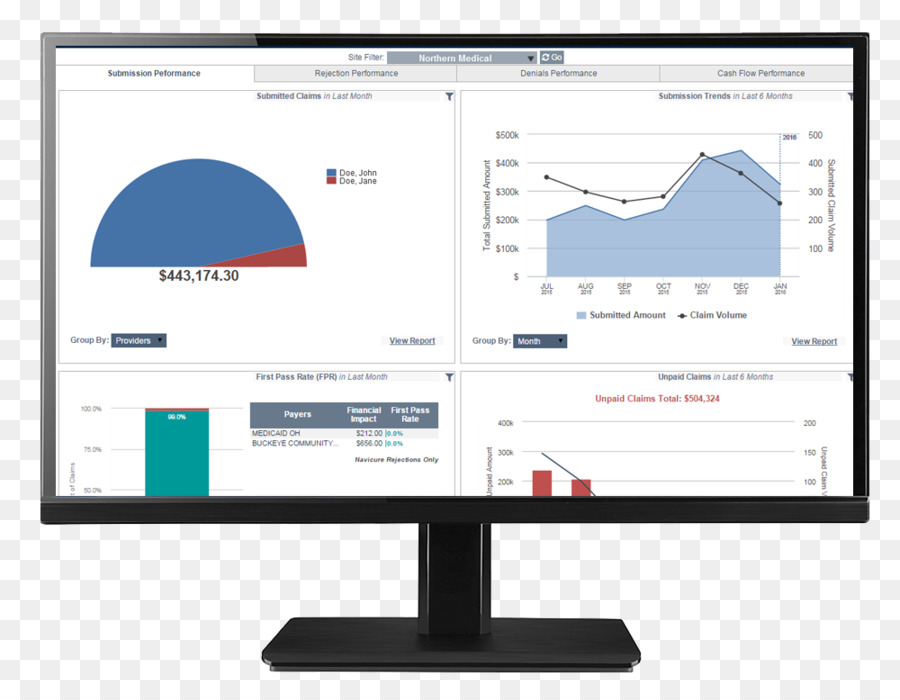 I Monitor dei Computer Management Sanitario Workflow del processo di Business - altri