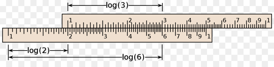 Il regolo scala Logaritmica Linea - bambini scivolare