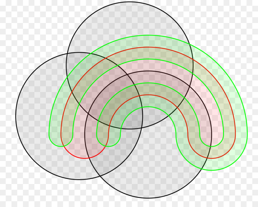 Venn Diagram Green