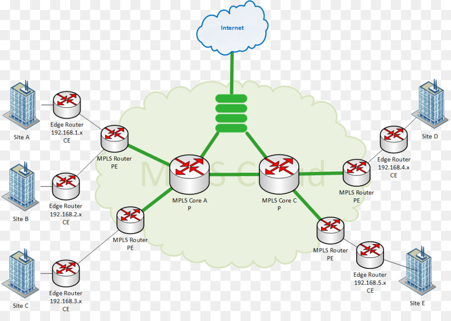 Computer-Netzwerk-Diagramm - Infografik cloud