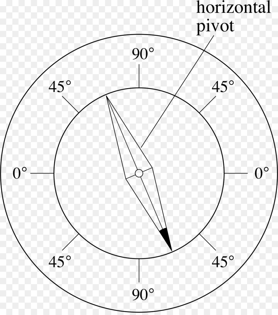 /m/02csf Kreis Zeichnen - Kompass Nadel