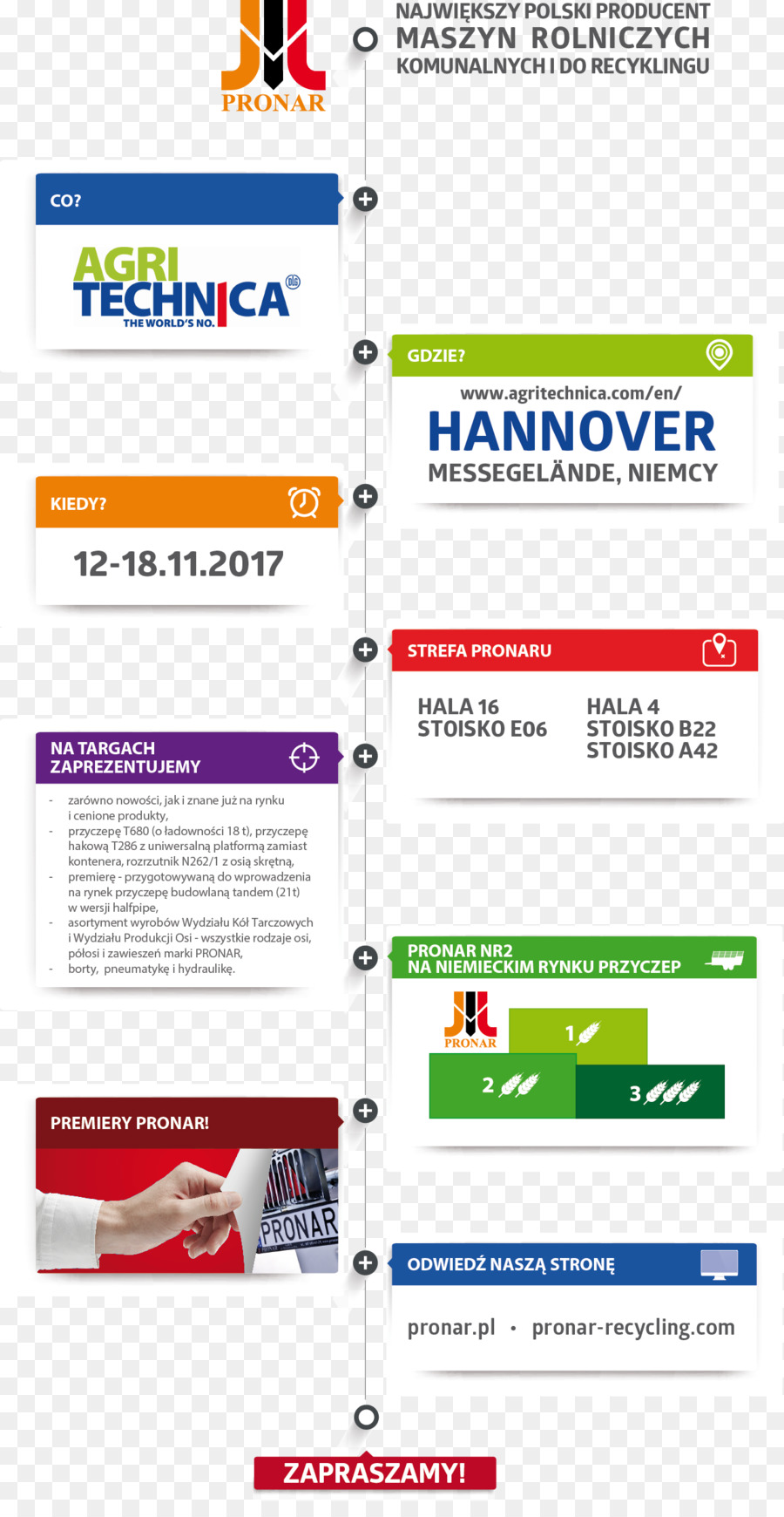 Hanover Agritechnica Nông nghiệp, kỹ thuật trang Web Công nghiệp - những người khác