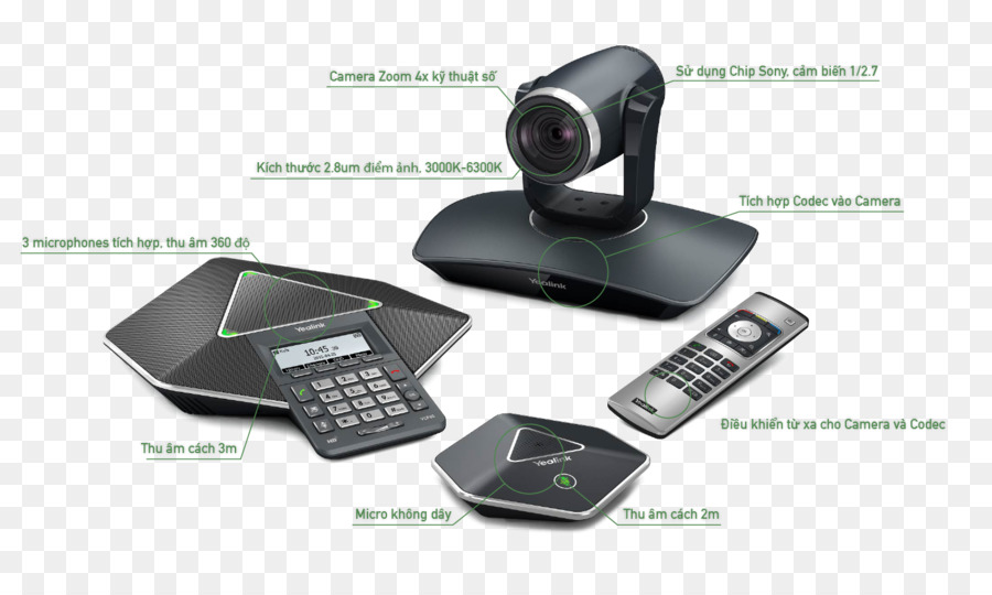 Videotelephony Scopia Web conferencing Voice over IP unità di controllo Multipunto - video conferenza