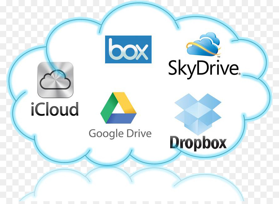 Cloud storage Cloud computing, archiviazione dei dati del Computer di tecnologia dell'Informazione - il cloud computing