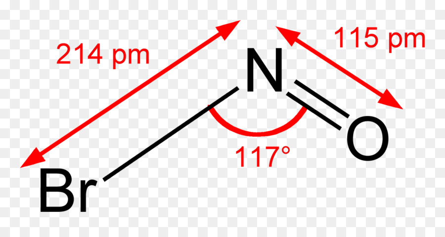 Nitrosyl bromuro Nitrosyl cloruro di Brand design di Prodotto - angolo