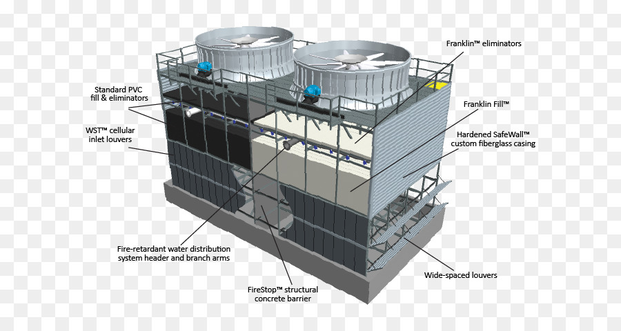 Engineering Cartoon png download - 652*467 - Free Transparent Cooling Tower  png Download. - CleanPNG / KissPNG