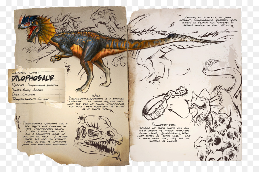 Dilophosaurus ARCA: la Sopravvivenza Evoluto Oviraptor Compsognathus Allosaurus - Dinosauro