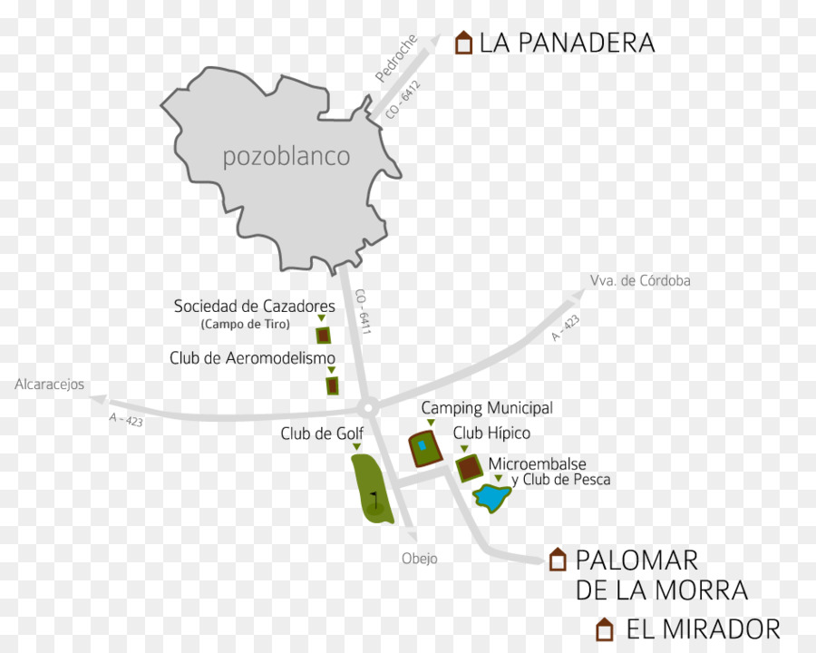 Pozoblanco Cortijo Palomar De La Morra Mappa La Ricreazione, Il Tempo Libero - mappa